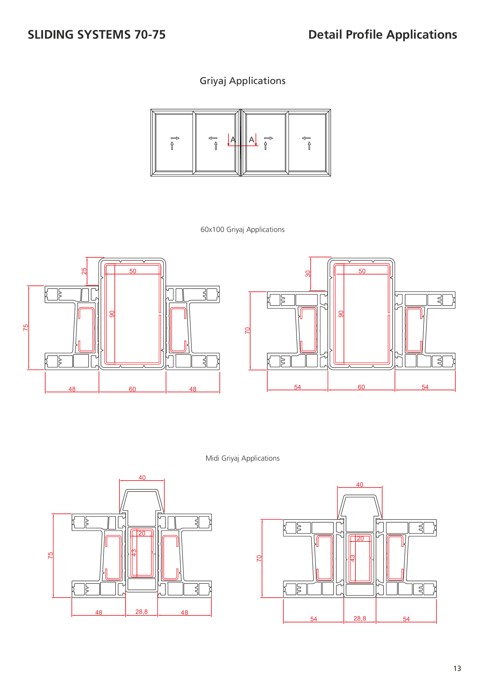 Sürme Sistemleri 15